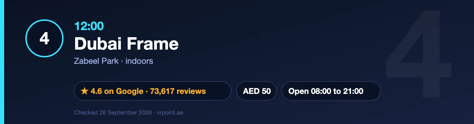 The Best Day in Dubai: A One-Day Itinerary With Every Dirham Counted 10 Stop 4: Dubai Frame in Zabeel Park at 12:00, rated 4.6 on Google, tickets AED 50, open 08:00 to 21:00