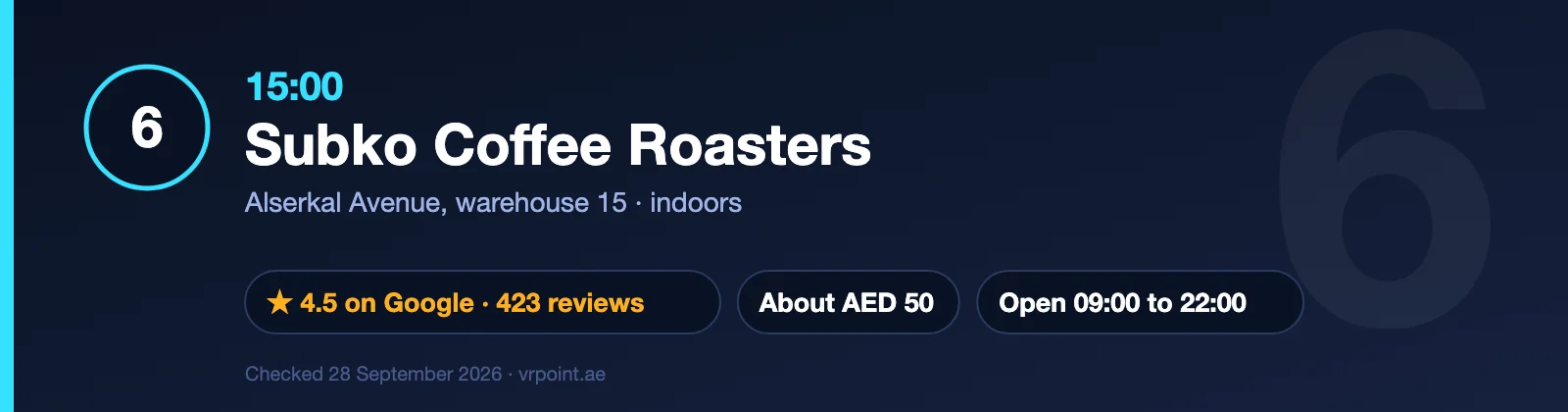 The Best Day in Dubai: A One-Day Itinerary With Every Dirham Counted 14 Stop 6: coffee at Subko Coffee Roasters in Alserkal Avenue at 15:00, rated 4.5 on Google