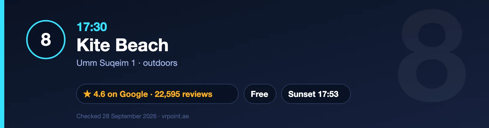 The Best Day in Dubai: A One-Day Itinerary With Every Dirham Counted 19 Stop 8: Kite Beach in Umm Suqeim at 17:30, sunset at 17:53, rated 4.6 on Google, free
